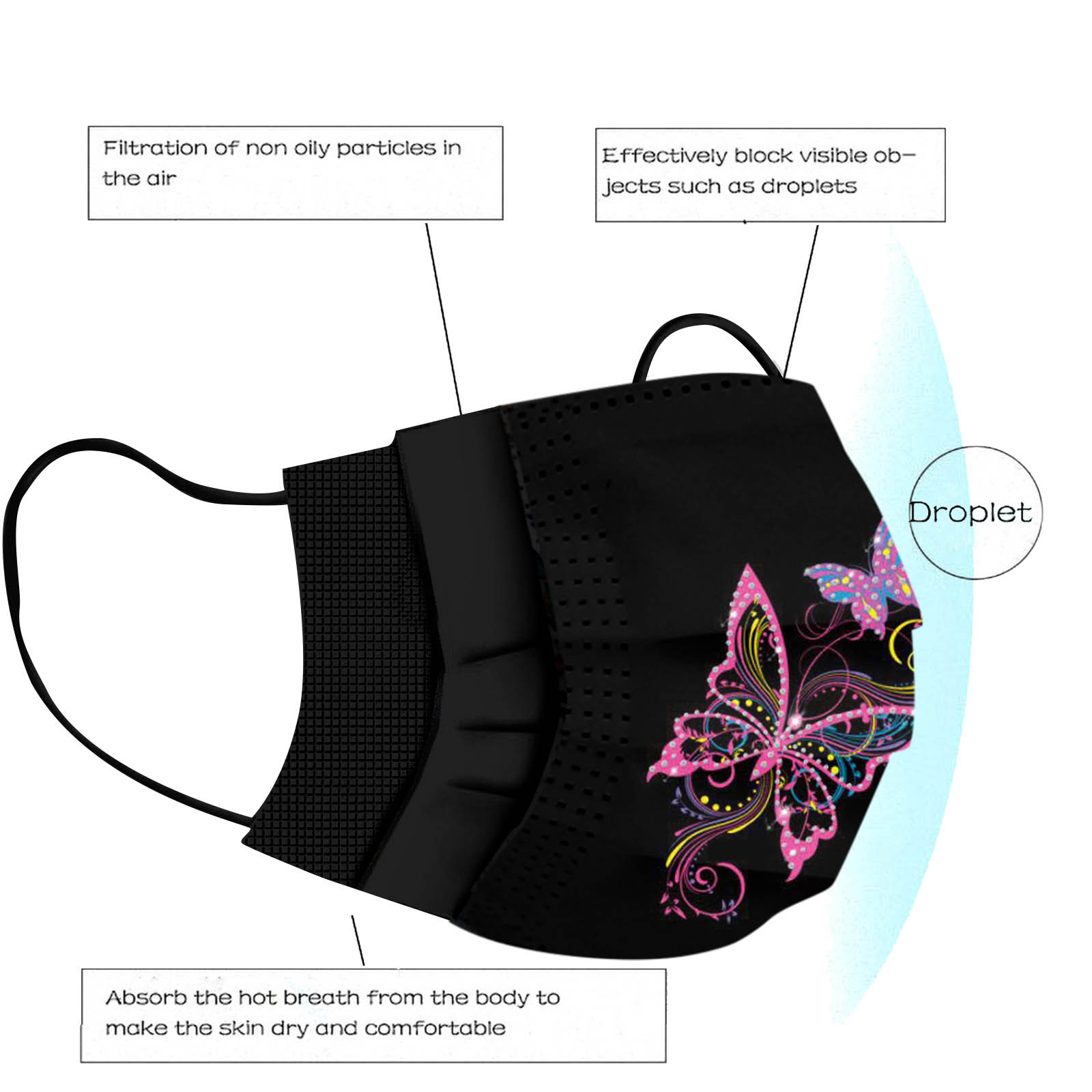 Adults Butterfl Mask Protectio - Black Face Mask Pack ulasan dan harga